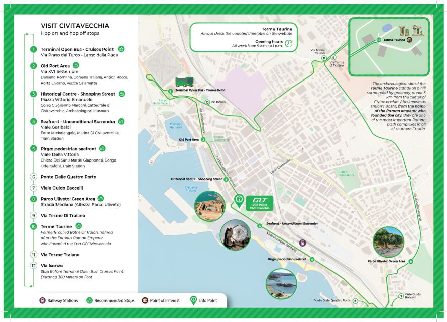 Civitavecchia: Hop-On Hop-Off Bus Ticket with Audio Guide - The Old Port and Forte Michelangelo
