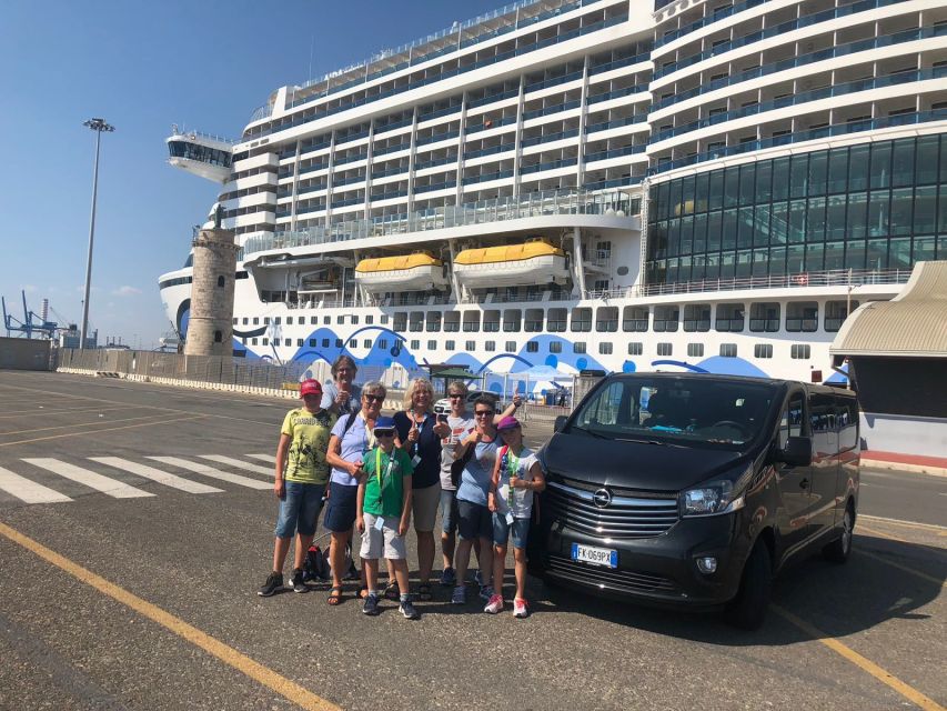 Civitavecchia Port: Private or Shared Guided Tour of Rome - Trevi Fountain, the Spanish Steps, and quick city stops