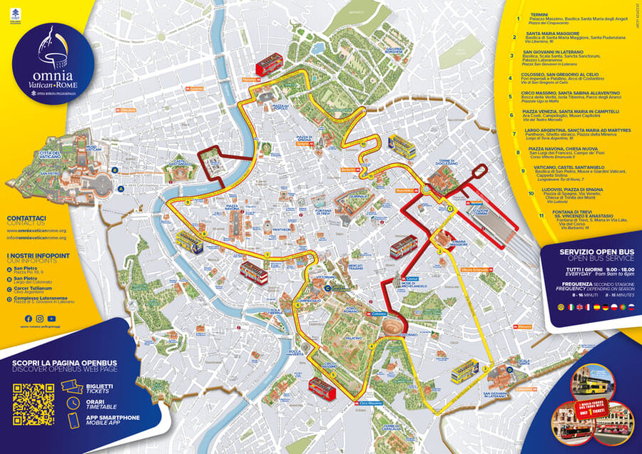 Combo Ticket Rome: Vatican & Rome Hop-On Hop-Off Bus - What you can learn from the audio guide