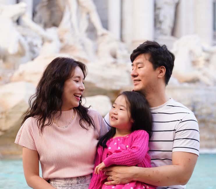 Rome: Express Photoshoot Experience - What you receive after the session