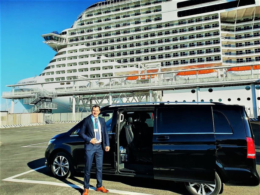 Rome: Vatican & Colosseum Experience with Lunch & Transfers - Key points to know before booking