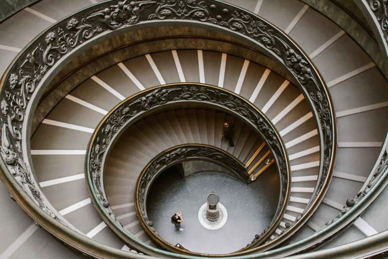 Rome: Vatican, Sistine Chapel, and St Peter's Guided Tour - Dress, bags, and other rules