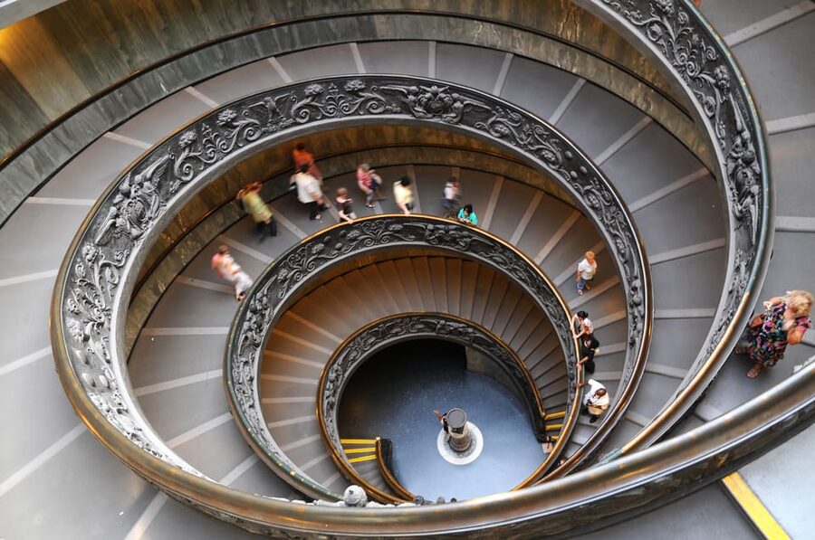 Vatican City: 24-Hour City Card - Key points to know before you book